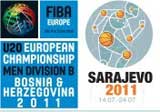Europe Under-20 Championship Division B