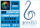 Europe Under-20 Championship Division B(Women)