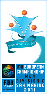 Europe Under-18 Championship Division C
